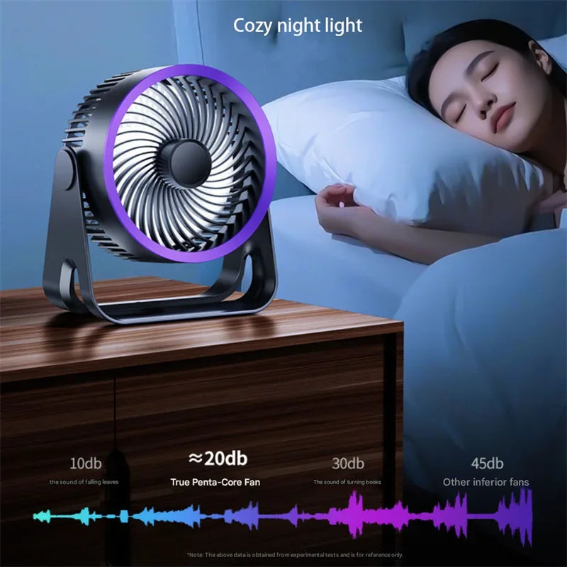 Xiaomi AirFlow Pro Portable Fan