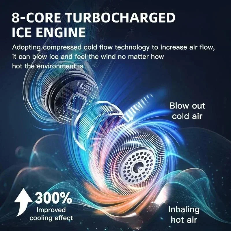 Xiaomi AeroNeck Pro Bladeless Neck Fan